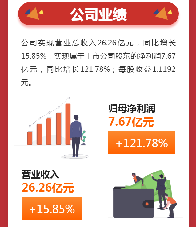 首页|  PG赏金女王集团中国官方网站
