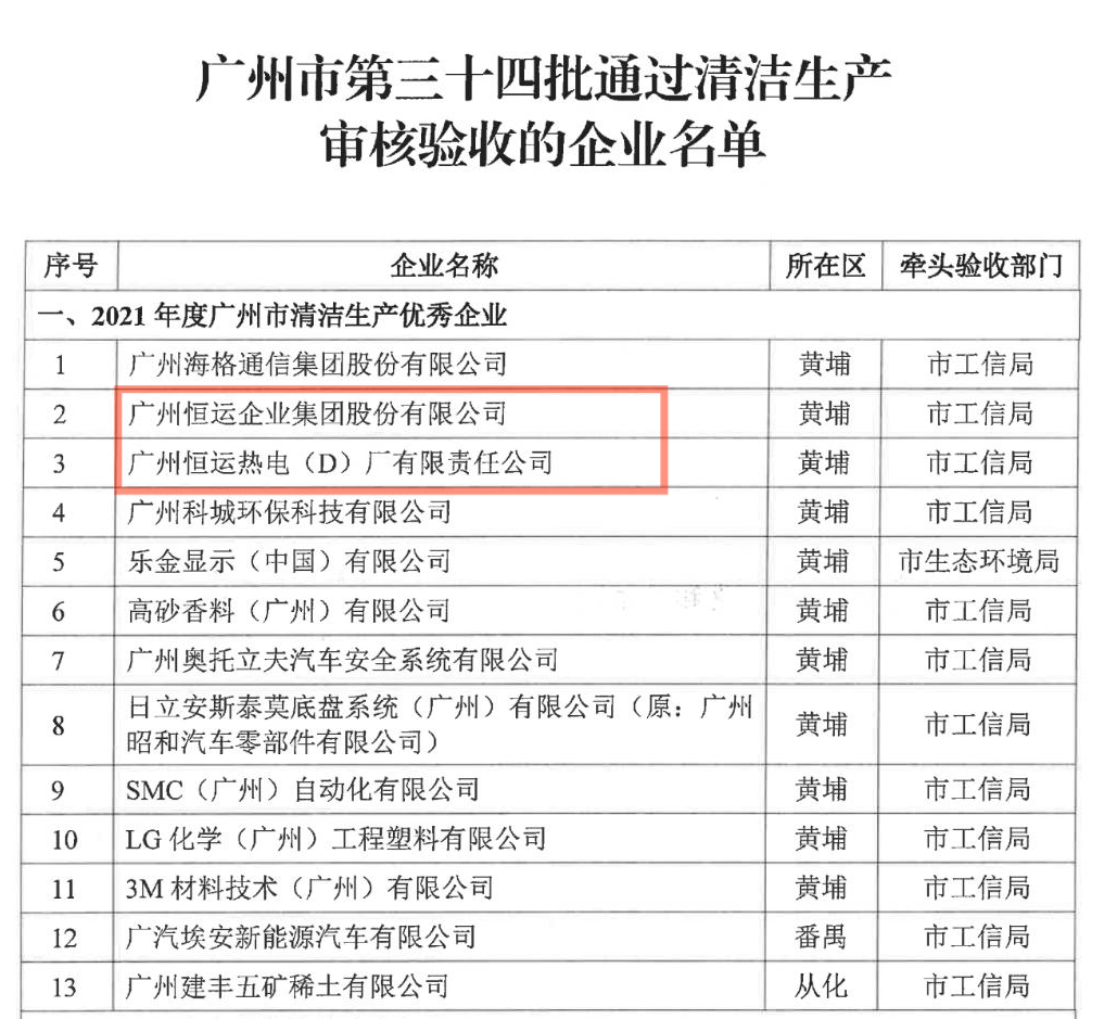 首页|  PG赏金女王集团中国官方网站