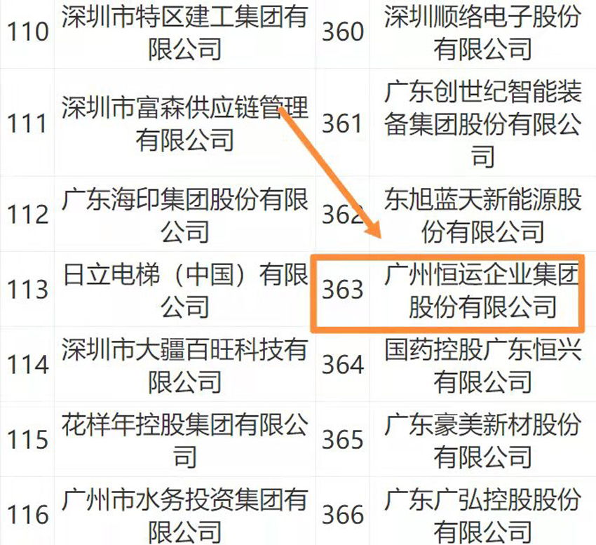 首页|  PG赏金女王集团中国官方网站