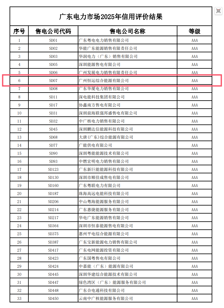 首页| PG赏金女王集团中国官方网站